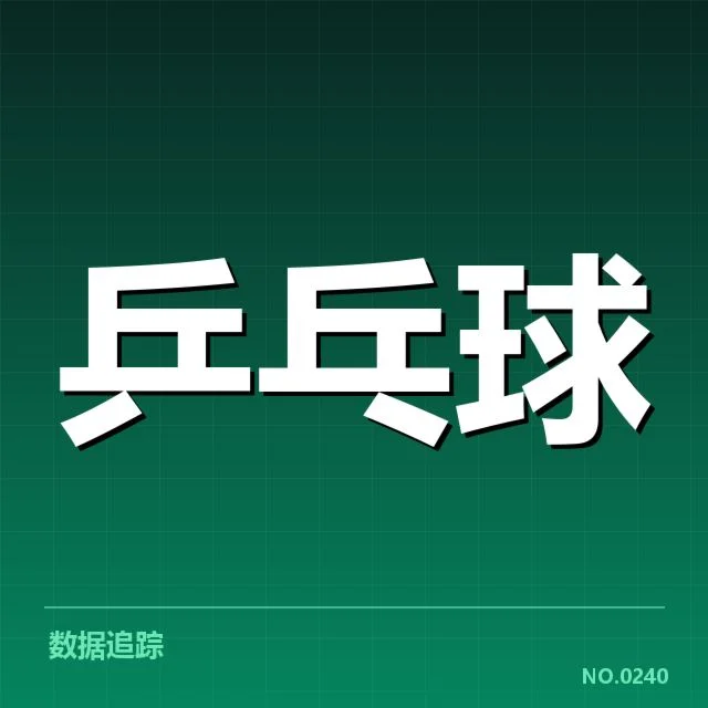 孙颖莎近期已确认的训练细节